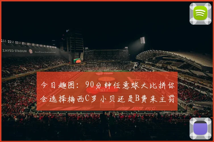 今日趣图：90分钟任意球大比拼你会选择梅西C罗小贝还是B费来主罚